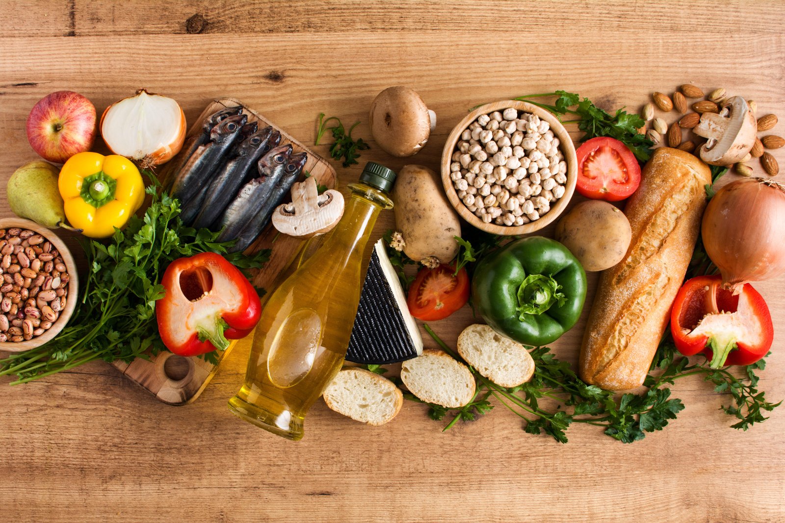 The Mediterranean diet