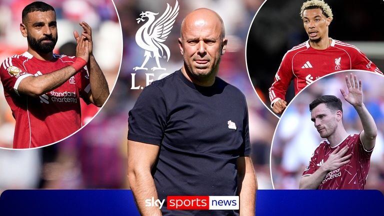 Big decisions for Slot! How will Liverpool replace Salah and fix squad problems?