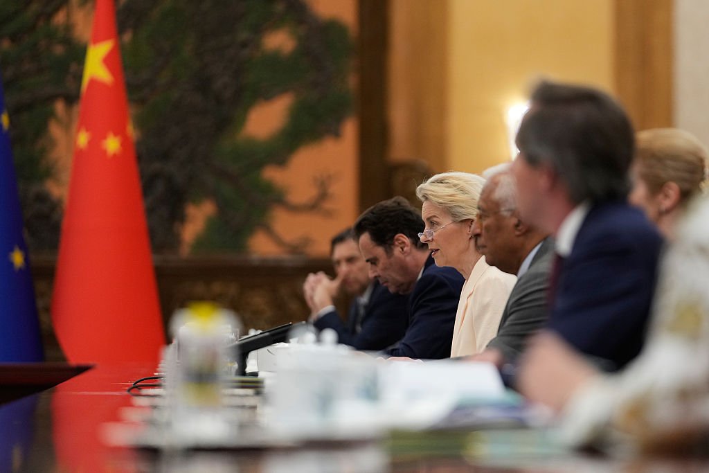 EU-China Summit