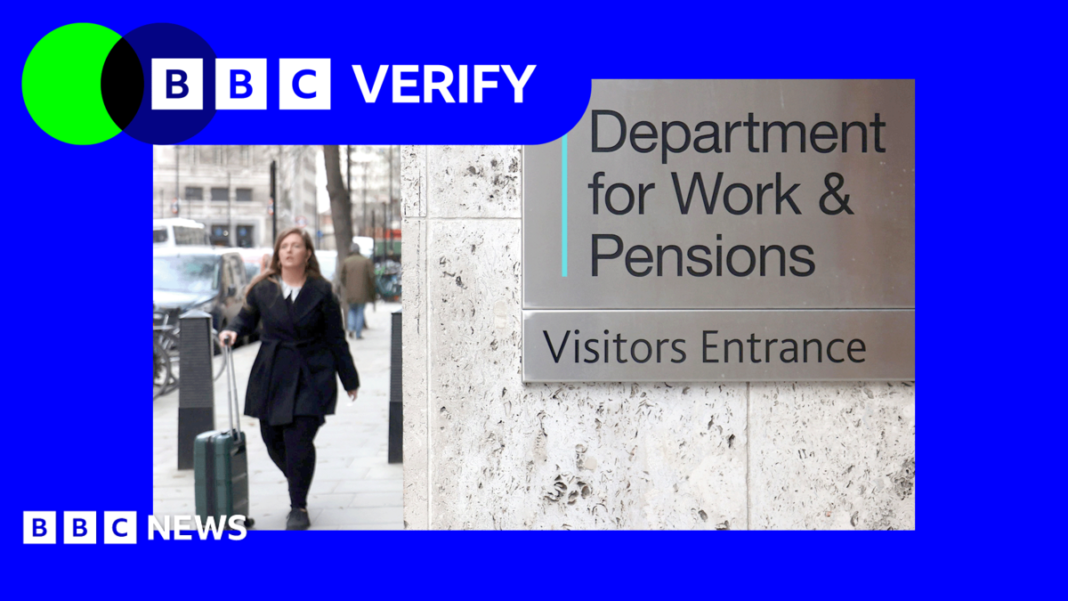 The Department for Work and Pensions offices