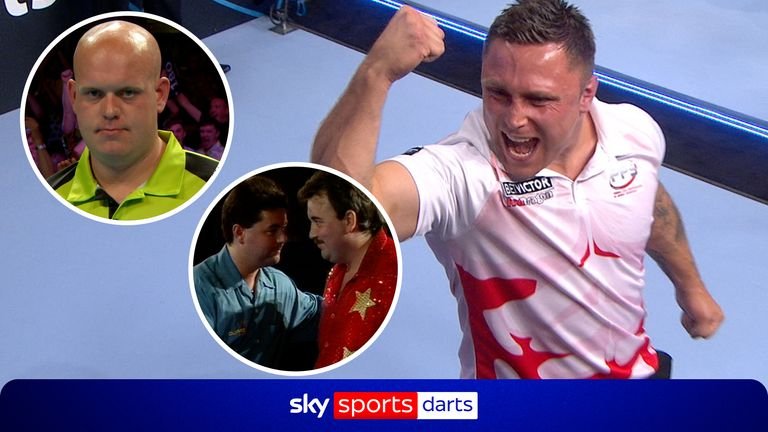 World Matchplay